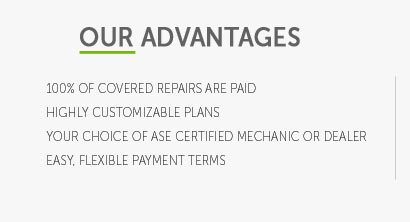 cost of extended warrantee